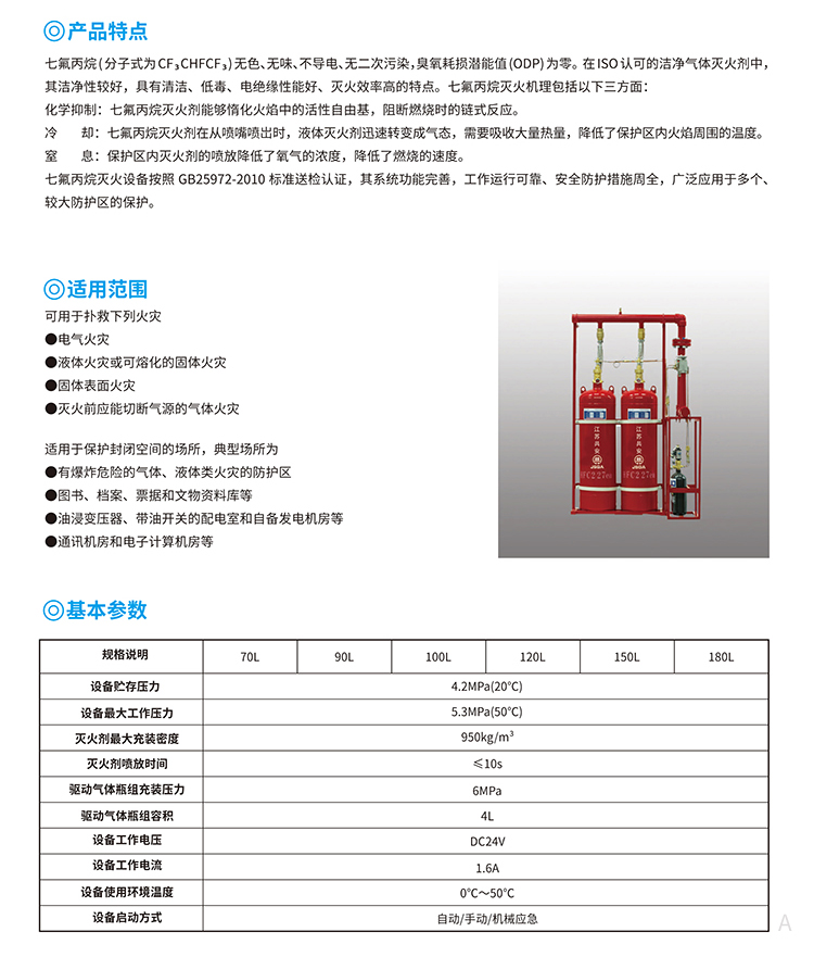 ç®¡ç½å¼ä¸æ°ä¸ç·ç­ç«ç³»ç»100L-120L-150L.png